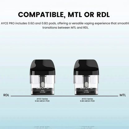 Dovpo Ayce Pro Cartridge 